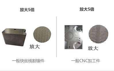一般的模具廠
